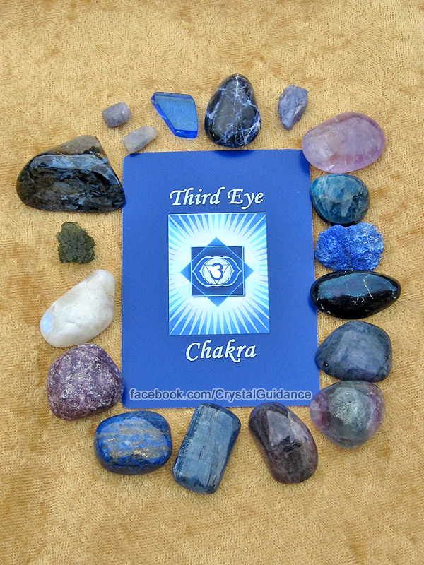 Third Eye Chakra